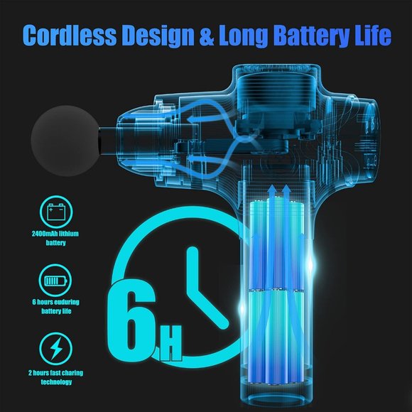 NWT LEGIRAL LE3 DEEP TISSUE MASSAGE GUN FOR ATHLETES & PAIN RELIEF - Picture 10 of 11